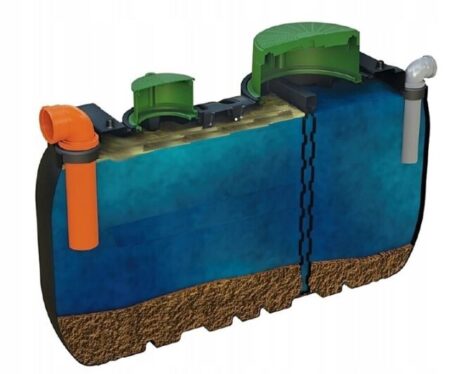 Пречиствателна система ANAEROBIX C4