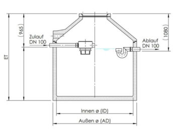 Evo Basket Black Line C-4