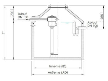 Evo Basket PE DN100-4