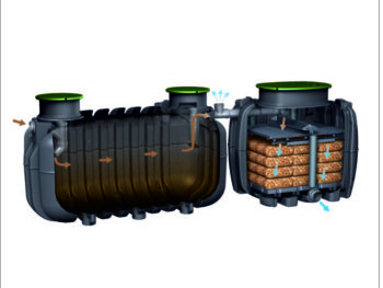 Пречиствателна станция EasyRock