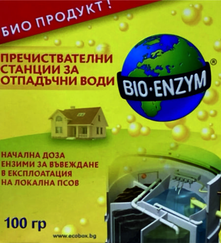 биоензими псов