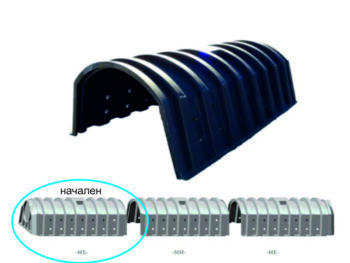 Дренажен тунел AQUAway MS