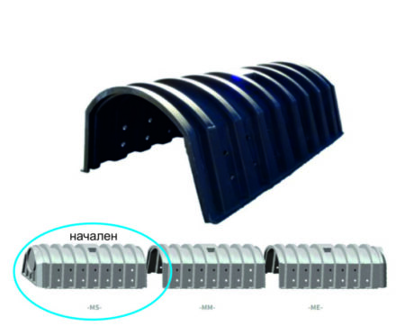 Дренажен тунел AQUAway MS