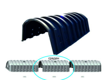 Дренажен тунел AQUAway MM