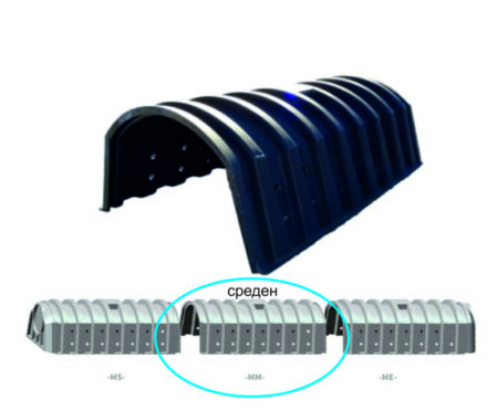 Дренажен тунел AQUAway MM