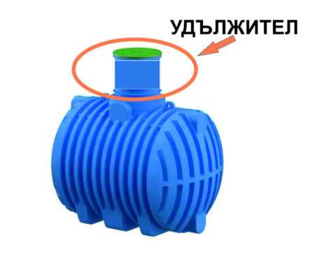 Удължител за резервоар AQUAstay 500 мм