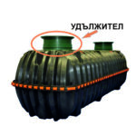 Удължител за пречиствателни системи ECO IM 305 мм